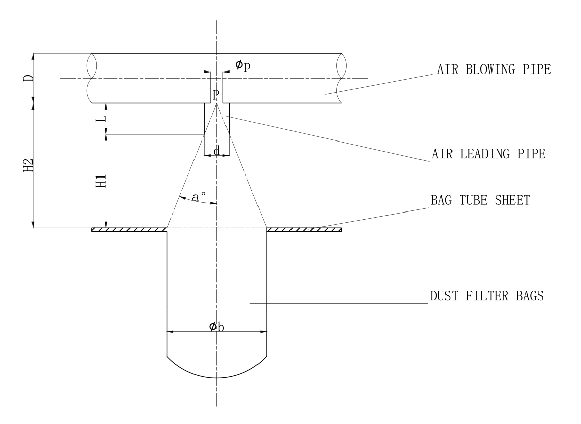 air-blow-pipe-for-purging-system-of-dust-collector